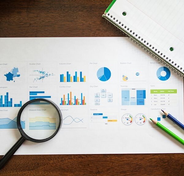 market analysis using data