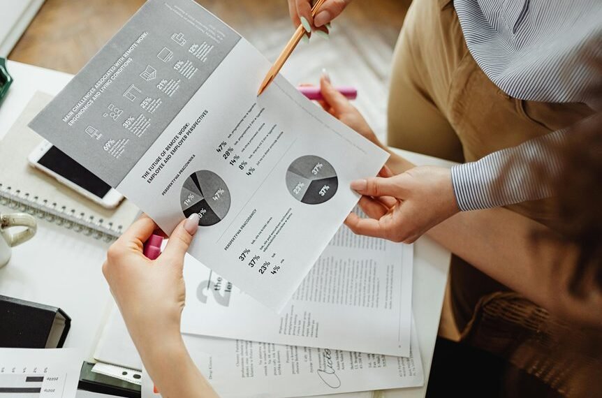 strategic evaluation of products